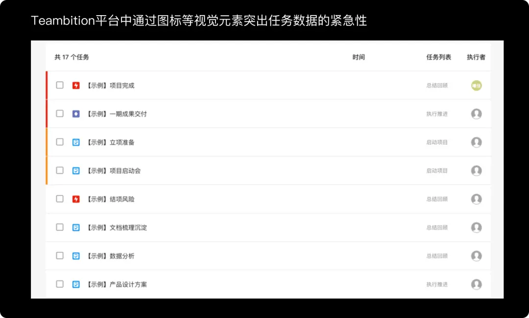 好的表格信息展示都有这三个特征 - 图13