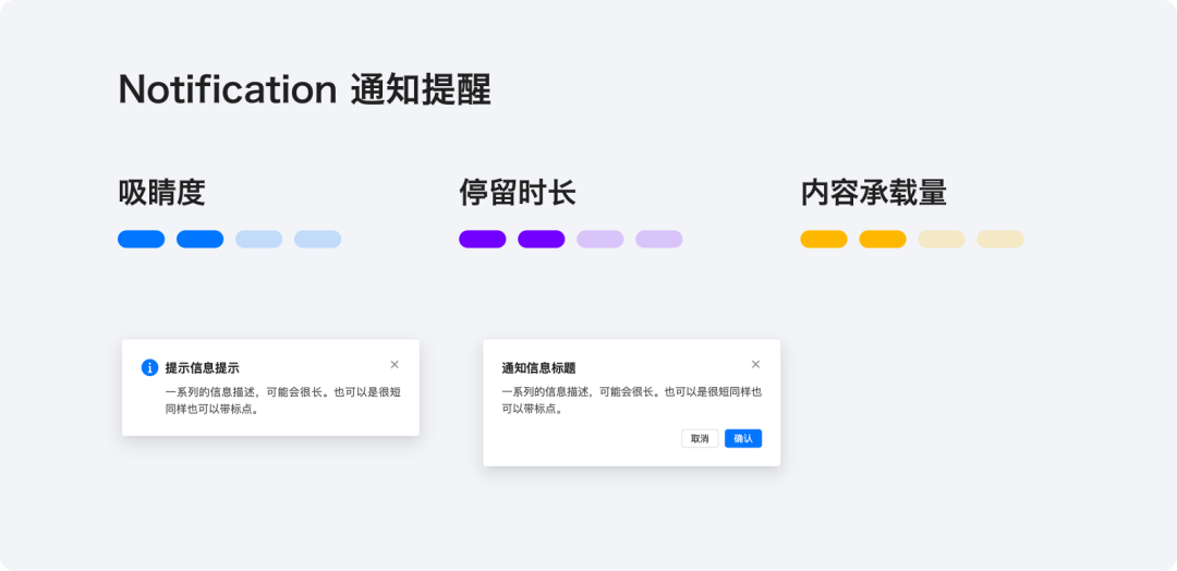 【超干货】B端设计指南-弹窗篇 - 图23