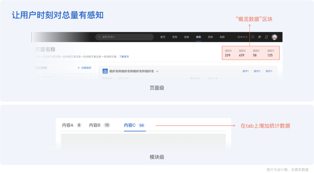 《我在混合云做控制台》易用性体验升级 - 图5