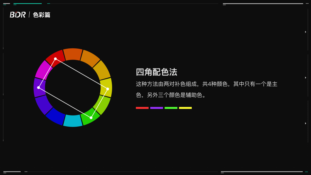 可视化设计十要素-色彩篇 - 图11