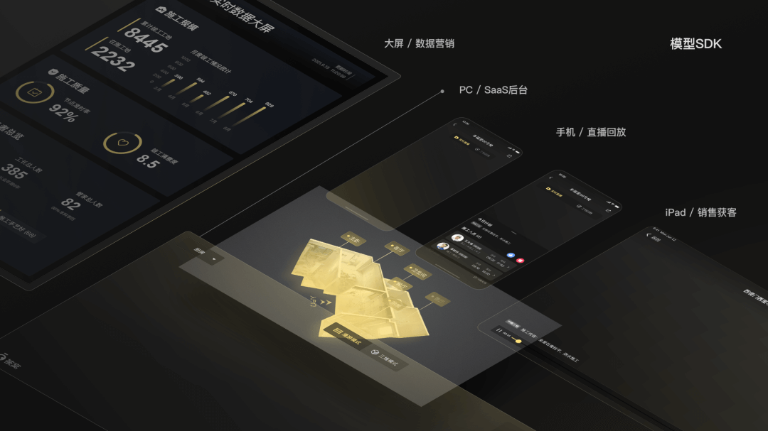 🌟智慧工地-数字化体验探索 - 图13