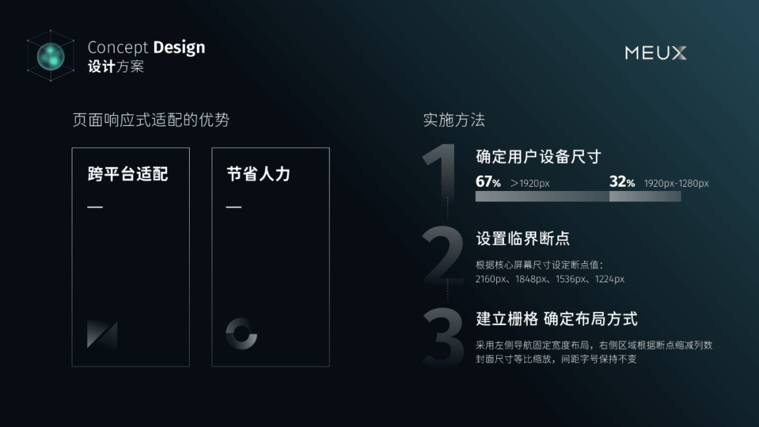 好看视频PC站浏览体验升级 - 图6