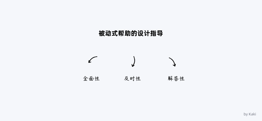 谈谈B端用户帮助体系的搭建 - 图31