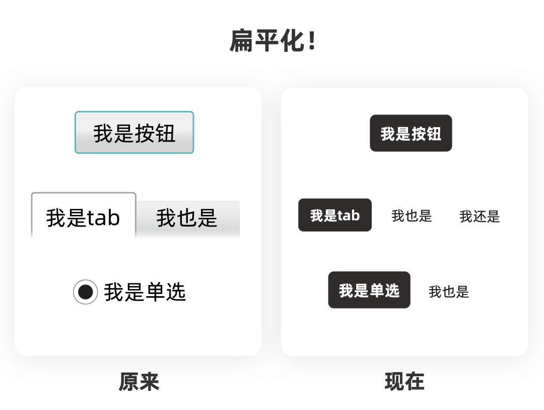那些你分不清的组件：tab、单选框、菜单 - 图16