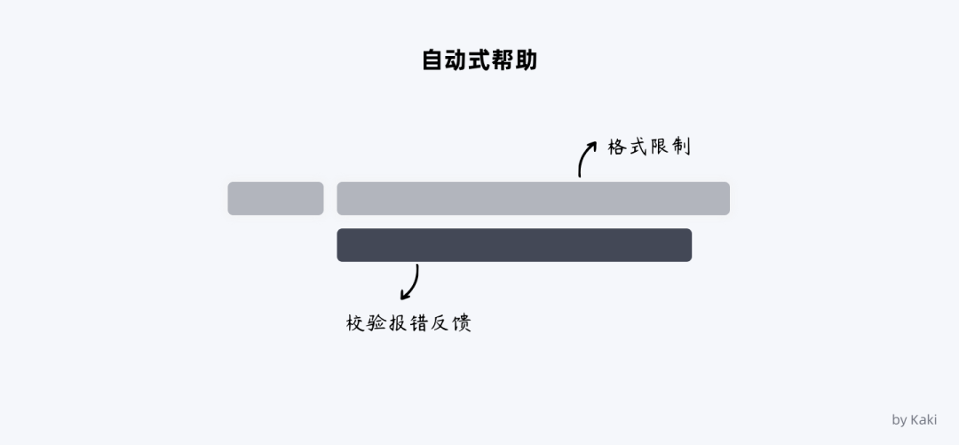 谈谈B端用户帮助体系的搭建 - 图36