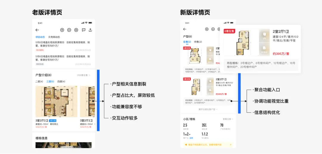 从用户场景出发：重构B端新房信息线上化 - 图13