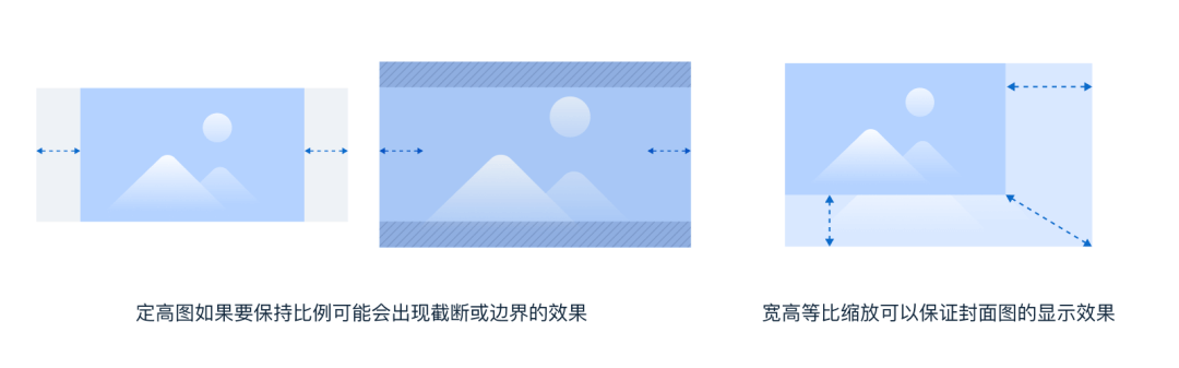 空间效率的理性之美--京东RELAAAY 4.0升级复盘 - 图10