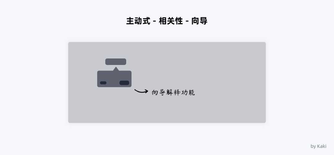 谈谈B端用户帮助体系的搭建 - 图15