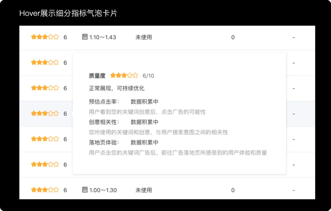 好的表格信息展示都有这三个特征 - 图16
