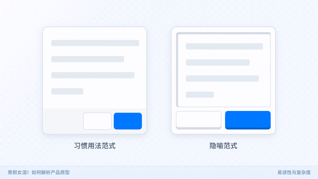 如何解析产品原型 - 图9