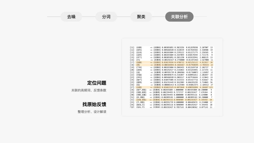 眼动仪-善借于物：用工具改善客服的工作体验 - 图13