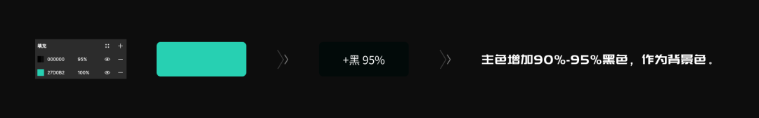 可视化设计十要素-色彩篇 - 图14