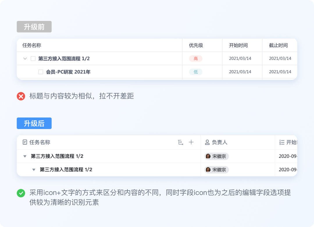 🌟🌟🌟实战案例！看设计师如何玩转视觉升级 - 图10