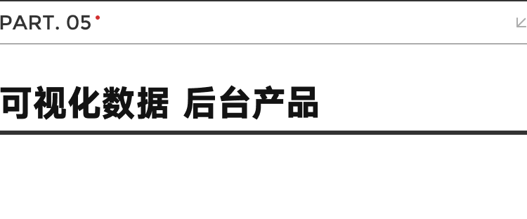 30套在线B端产品试用，国内外主要SaaS品类一网打尽 - 图53