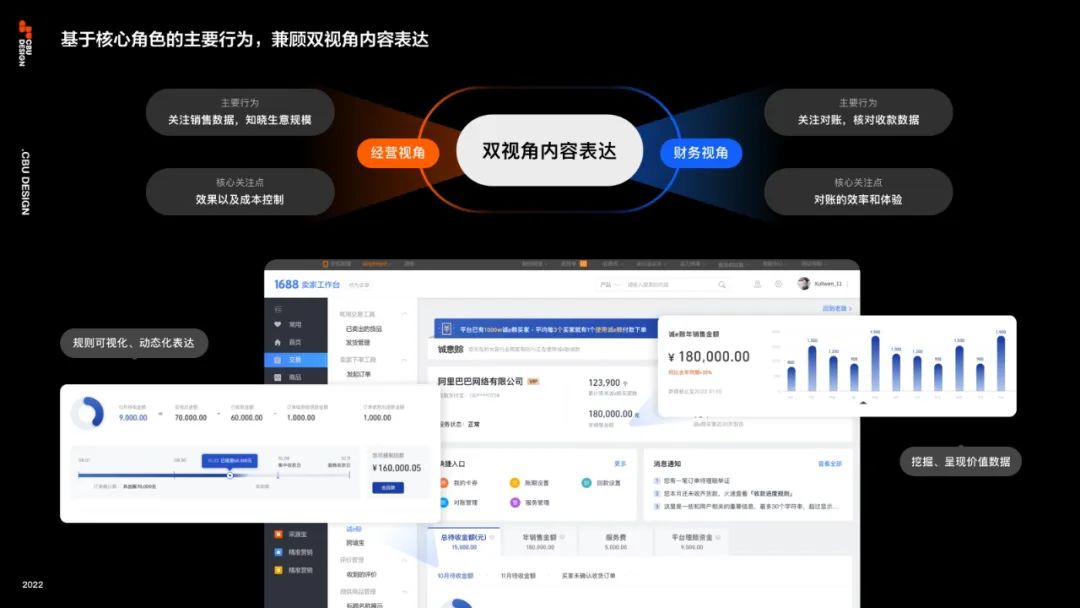 B类金融场景下的信任力设计 - 图13