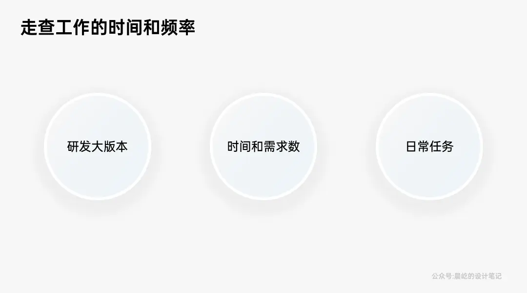 聊一聊，B端体验走查 - 图4