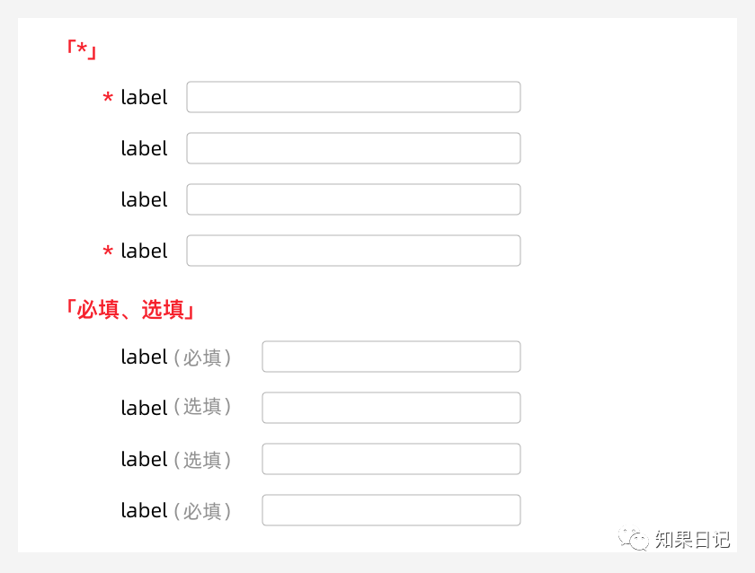 B端设计绕不开的争论，可以这么怼回去 - 图3