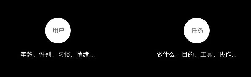 如何理解复杂的B端业务 - 图1