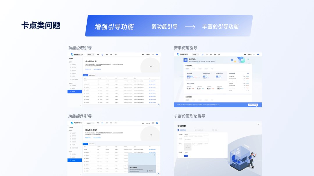 企业级产品设计 | 视觉策略如何助力金融行业业务价值落地 - 图17