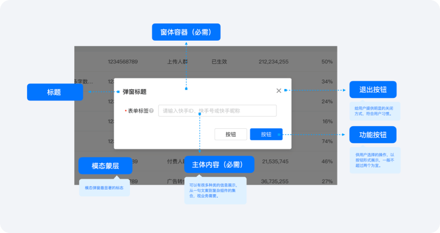 【超干货】B端设计指南-弹窗篇 - 图3