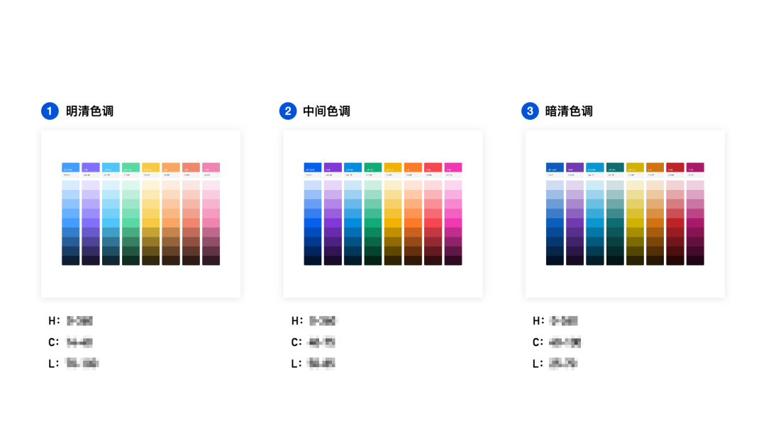 可视化色彩设计指南 - 图18