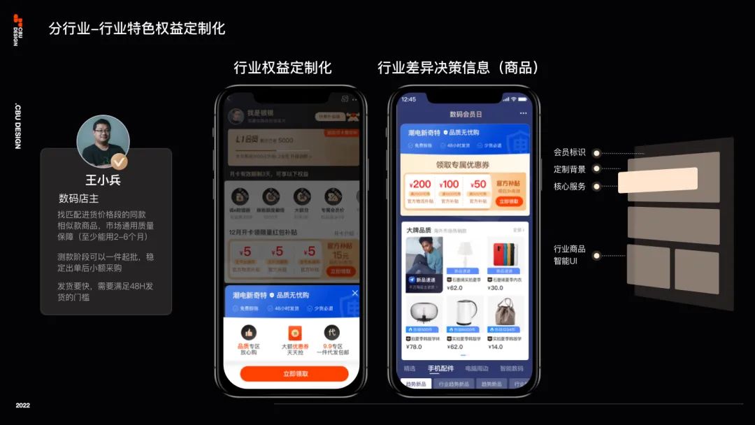 信任让生意更简单 - 1688会员设计 - 图18