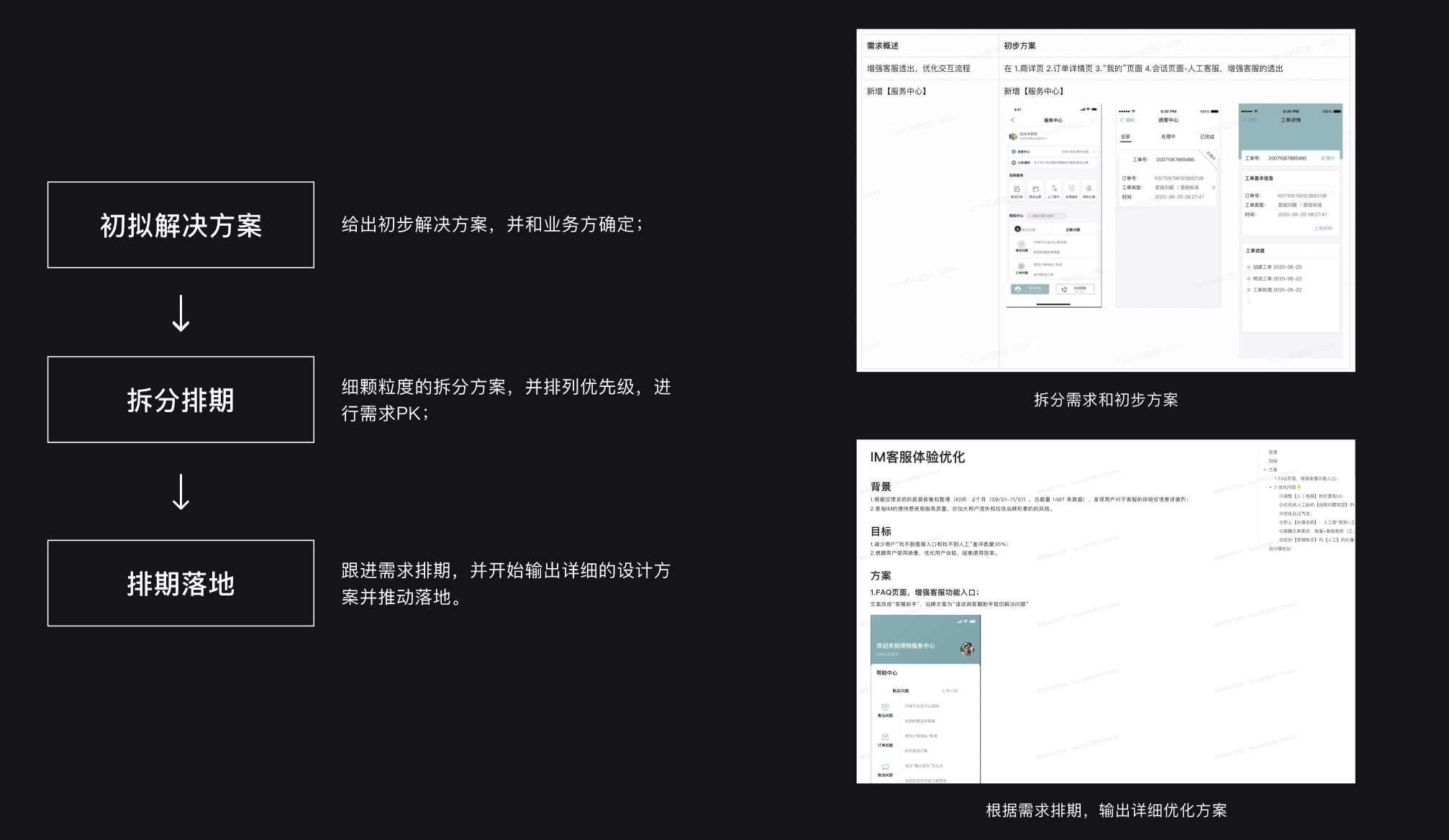面向B端-如何挖掘和发挥设计价值？ - 图9