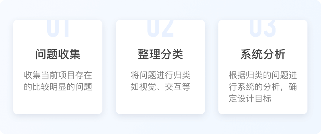 🌟🌟🌟实战案例！看设计师如何玩转视觉升级 - 图2