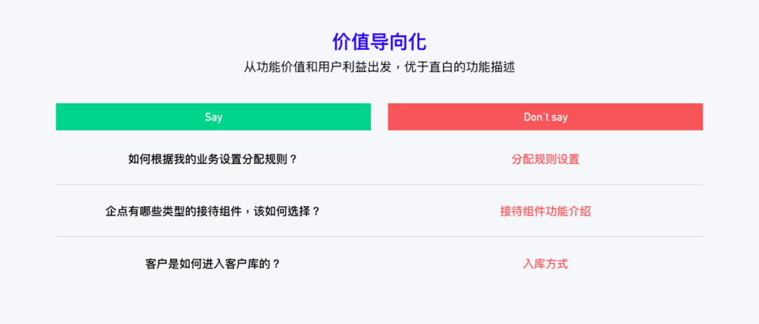 企业产品用户教育系统设计 - 图40