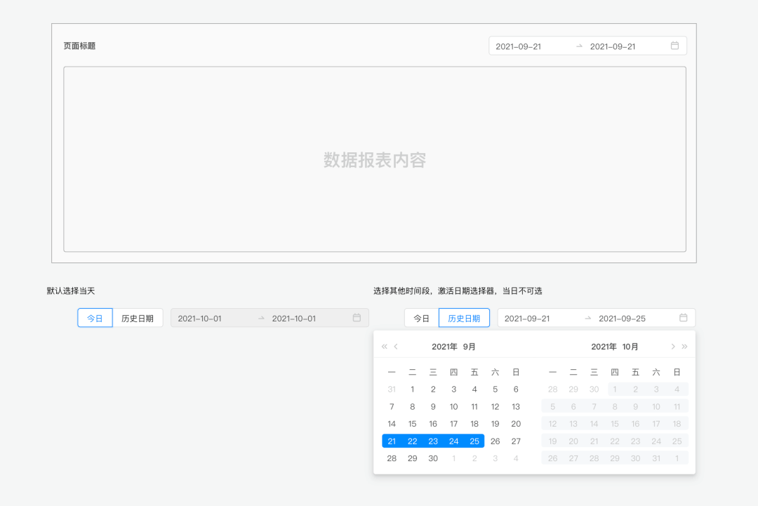 🌟🌟🌟B端产品设计中美学—层次感的价值探究与应用 - 图12