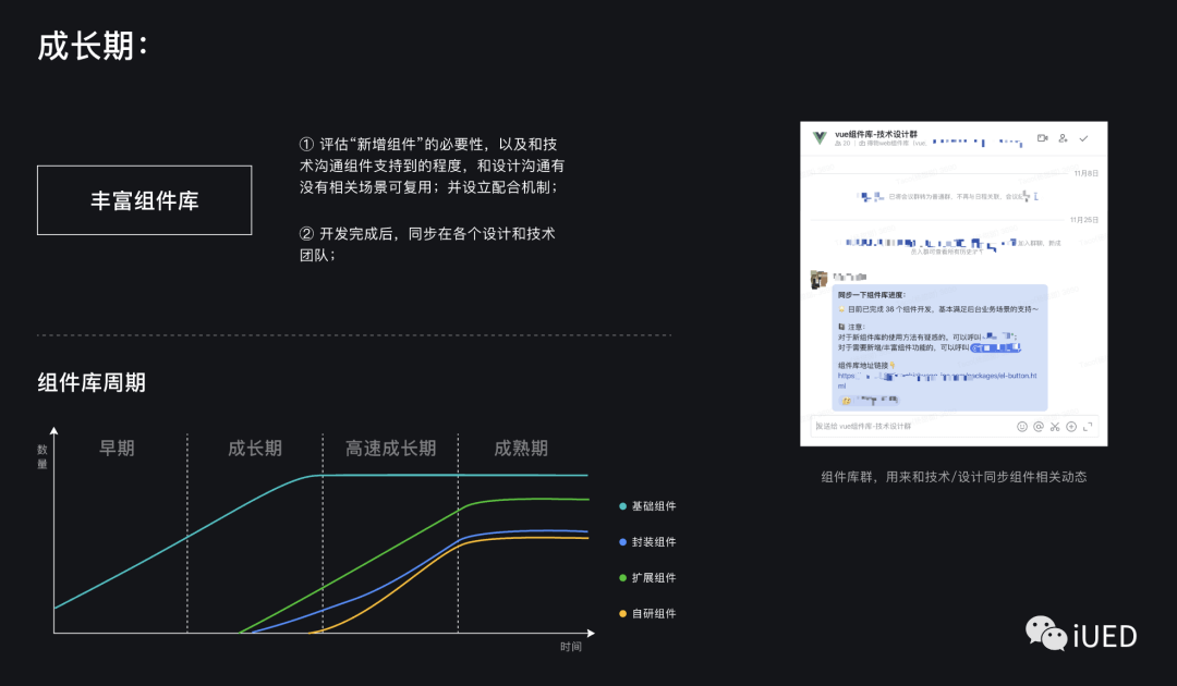 面向B端-如何挖掘和发挥设计价值？ - 图5