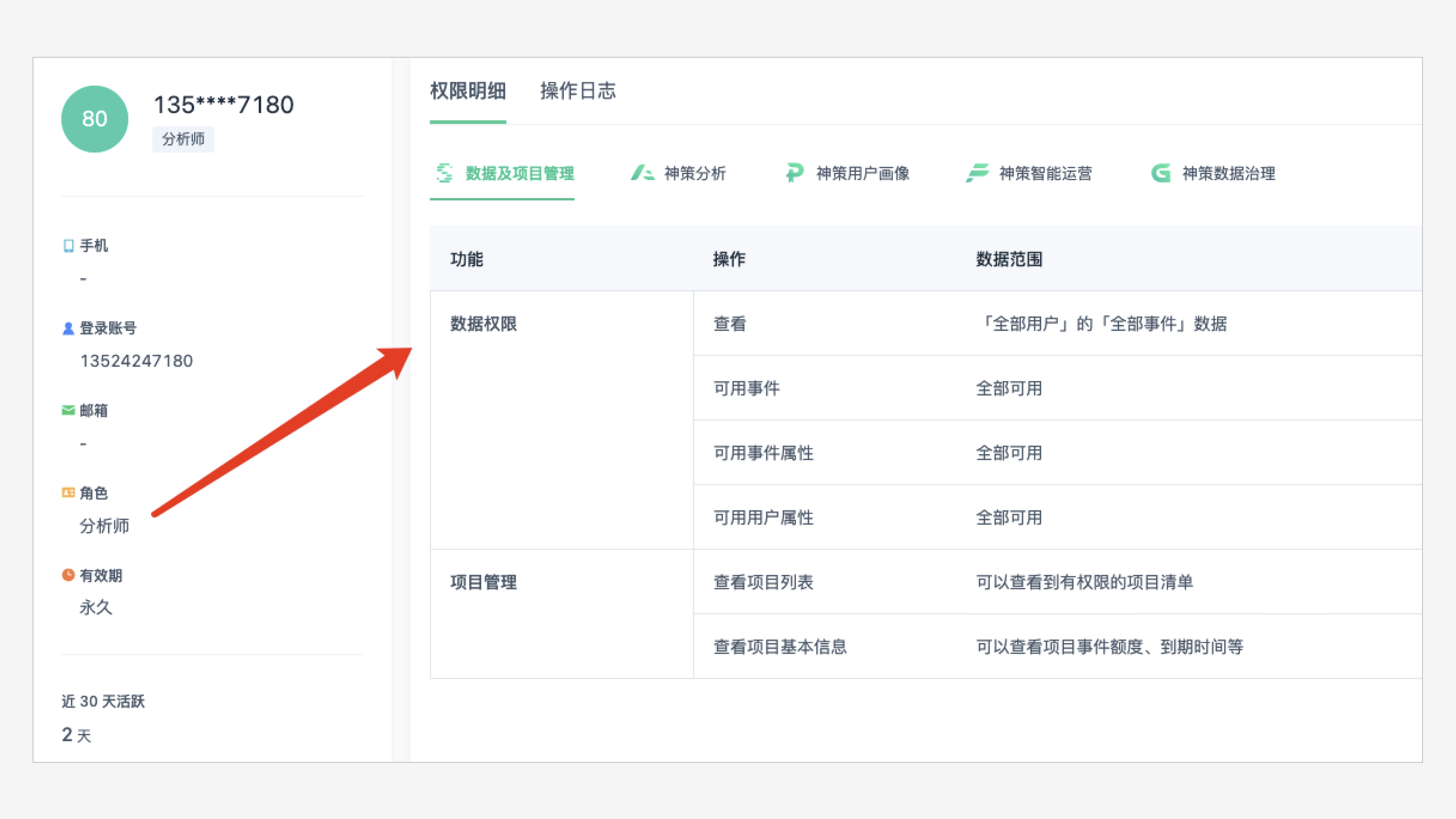 B端设计实战：基于角色&属性的权限设计 - 图3