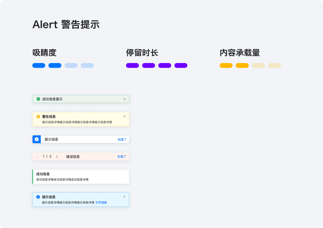 【超干货】B端设计指南-弹窗篇 - 图19