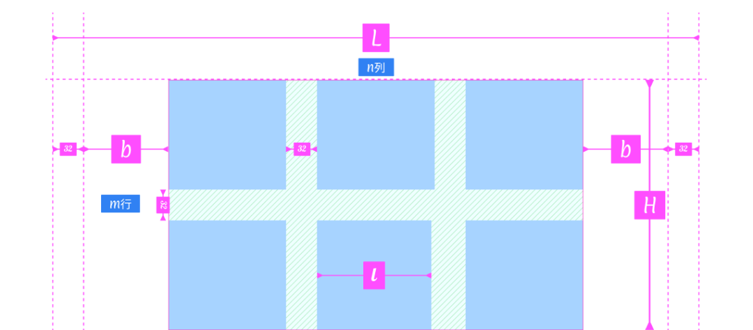 空间效率的理性之美--京东RELAAAY 4.0升级复盘 - 图6