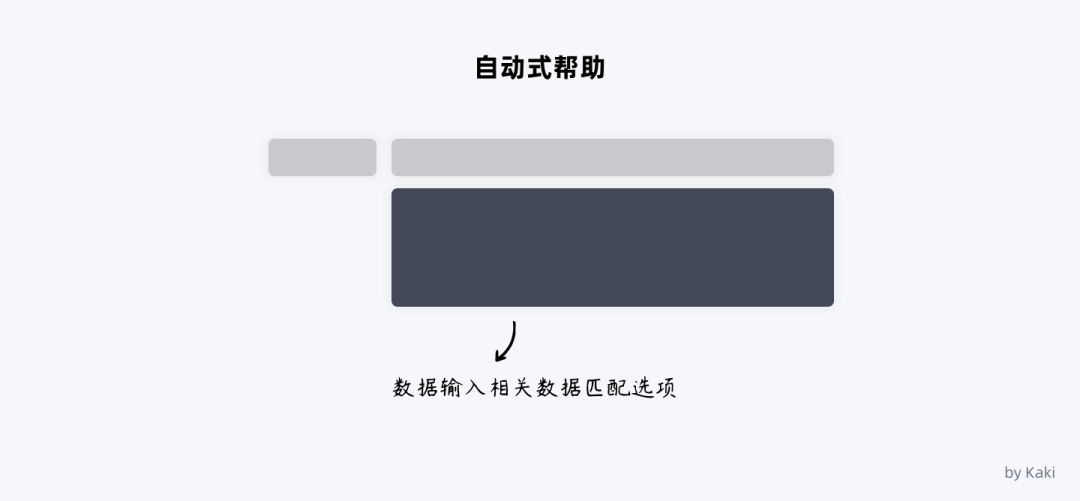 谈谈B端用户帮助体系的搭建 - 图35