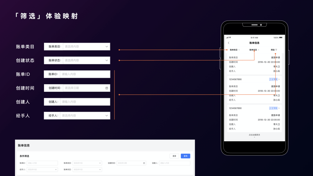 B端跨端设计探索 - 图9