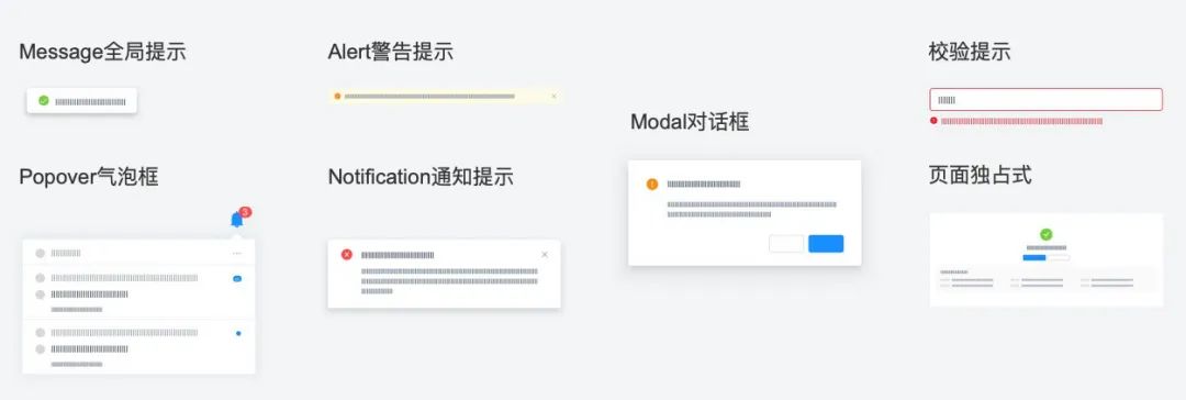 B端弹窗设计有哪些类型？​结合案例告诉你 - 图5