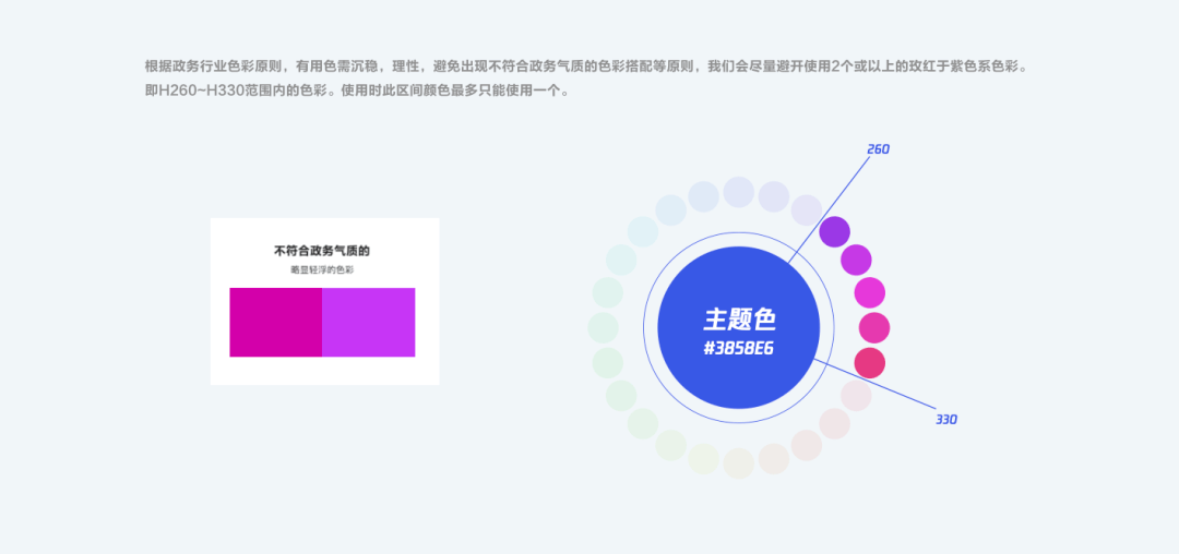 「 泛政务设计 」可视化色彩体系的配色方法探索 - 图15