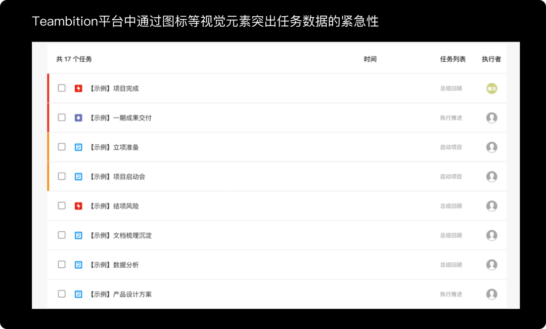 好的表格信息展示都有这三个特征 - 图12