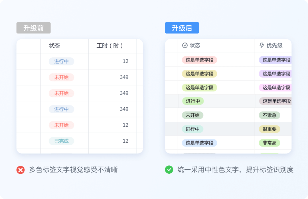 🌟🌟🌟实战案例！看设计师如何玩转视觉升级 - 图9