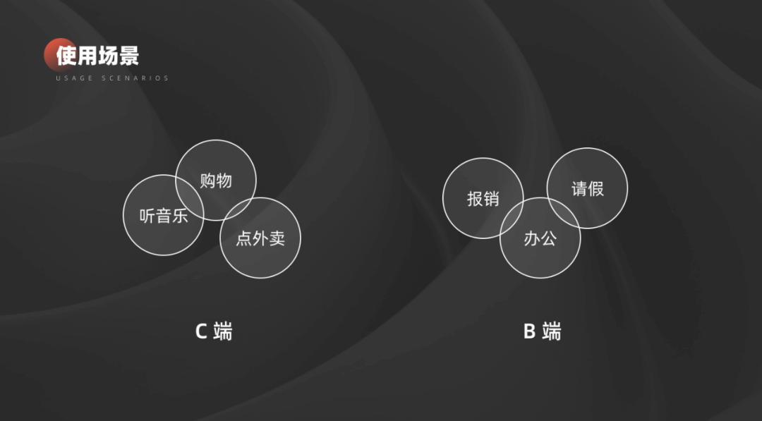 B 端设计法则 - 图5