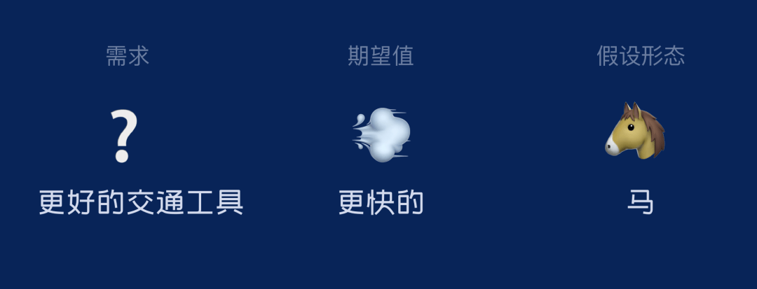 设计进阶:一个案例,掌握设计价值密码 - 图4