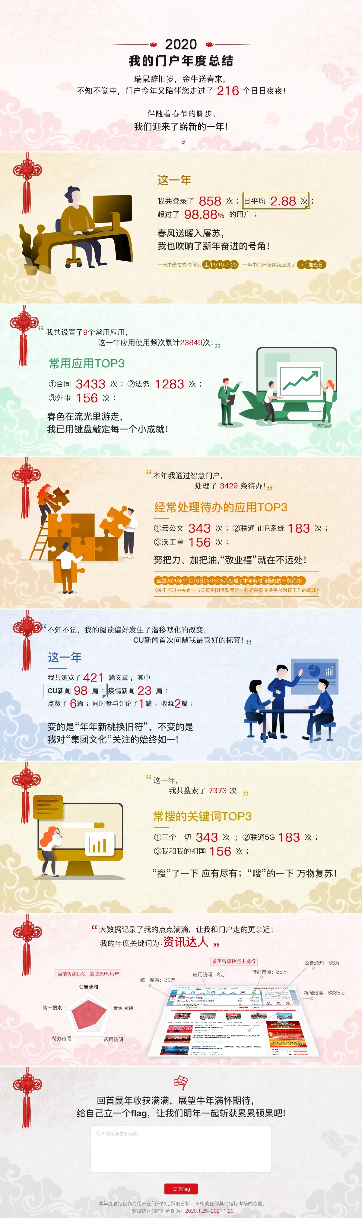 B端产品“年度账单”，怎么设计？ - 图9