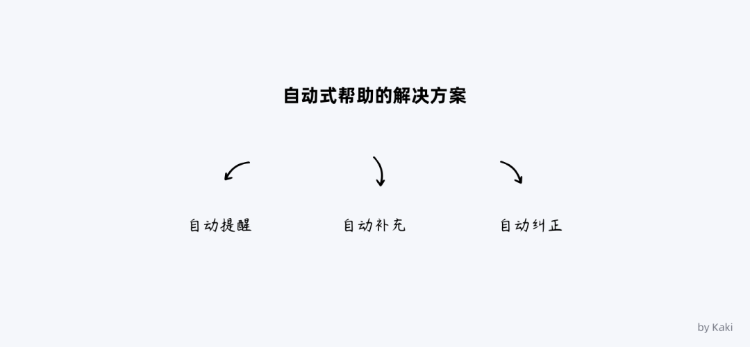 谈谈B端用户帮助体系的搭建 - 图33