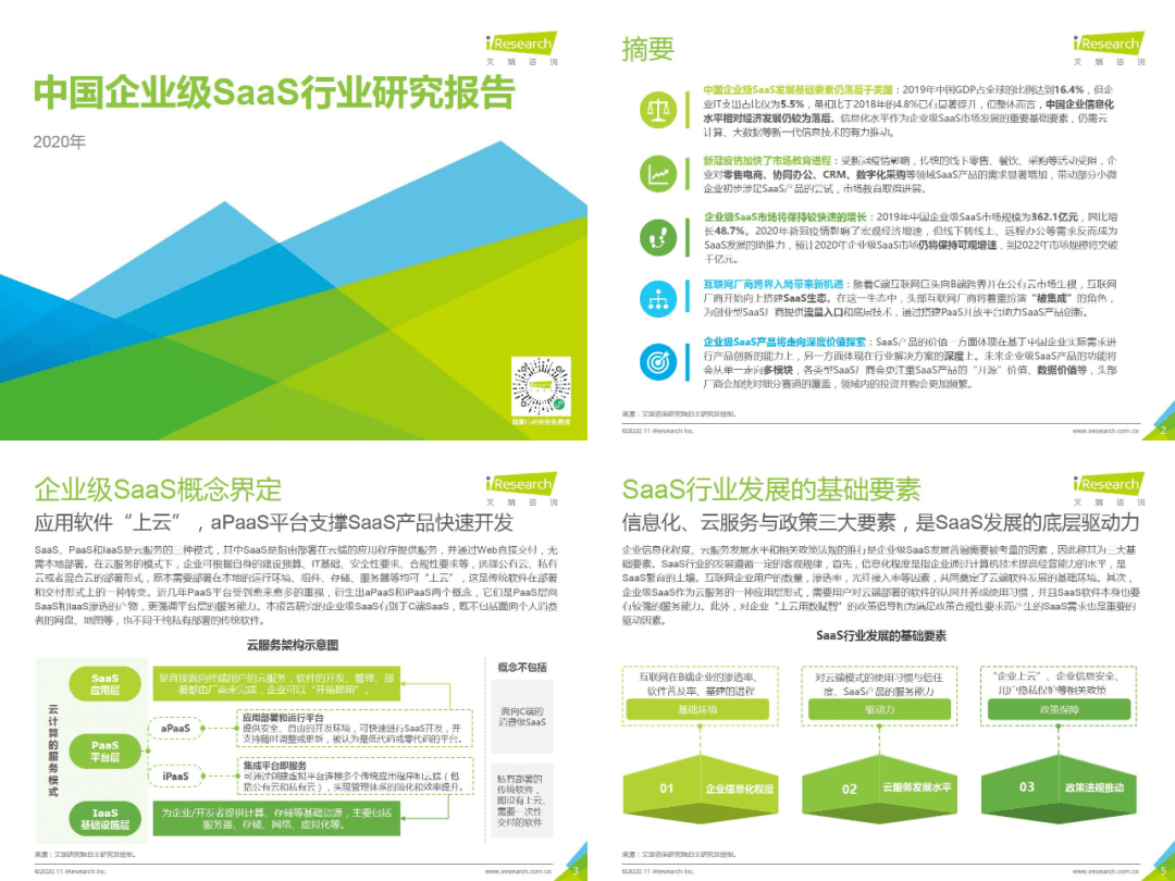 B端设计师如何快速了解业务 - 图1