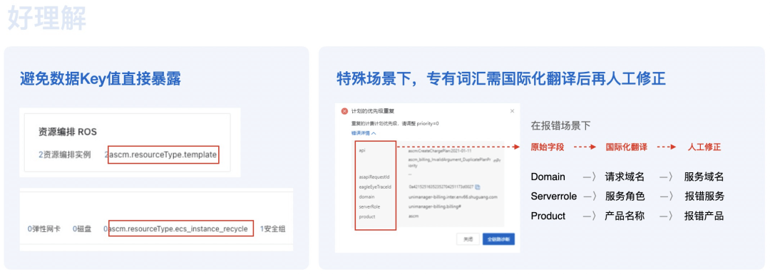 🌟🌟🌟《我在混合云做控制台》一致性体验升级 - 图14