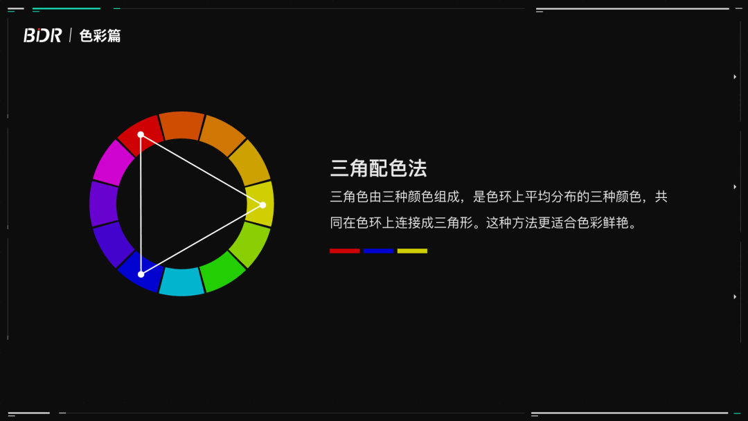 可视化设计十要素-色彩篇 - 图10