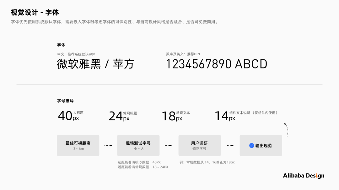 请查收～阿里巴巴设计师带来的数据大屏可视化设计的保姆级教程 - 图15