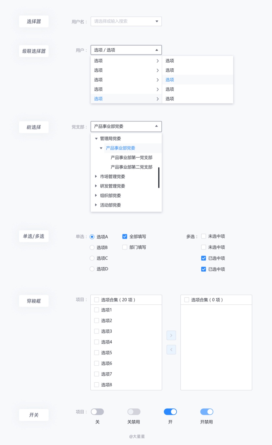 B端页面——详细表单设计流程 - 图14