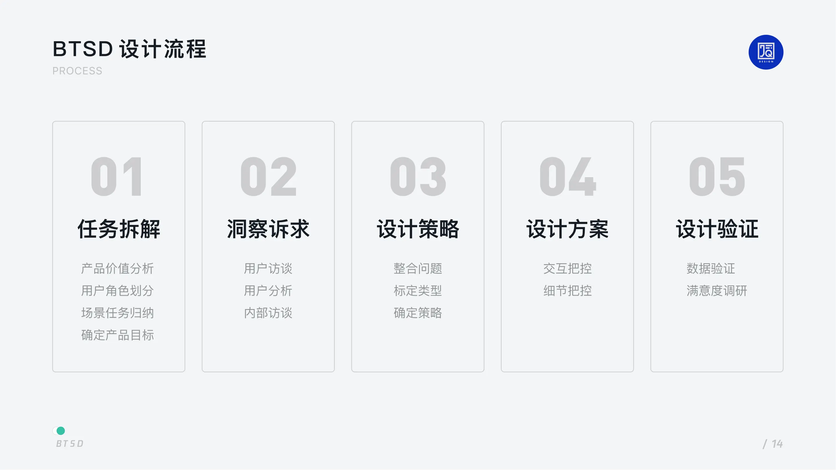 B 端设计｜以任务为核心的 BTSD 设计模型 - 图15